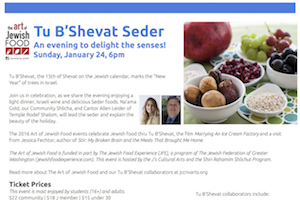 Tu B'Shevat Seder NOVA