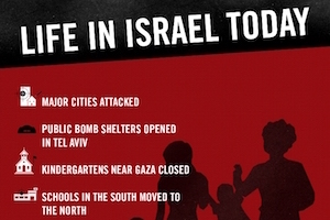 Ten Deadly Lies about Israel