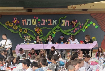 Children's Seder
