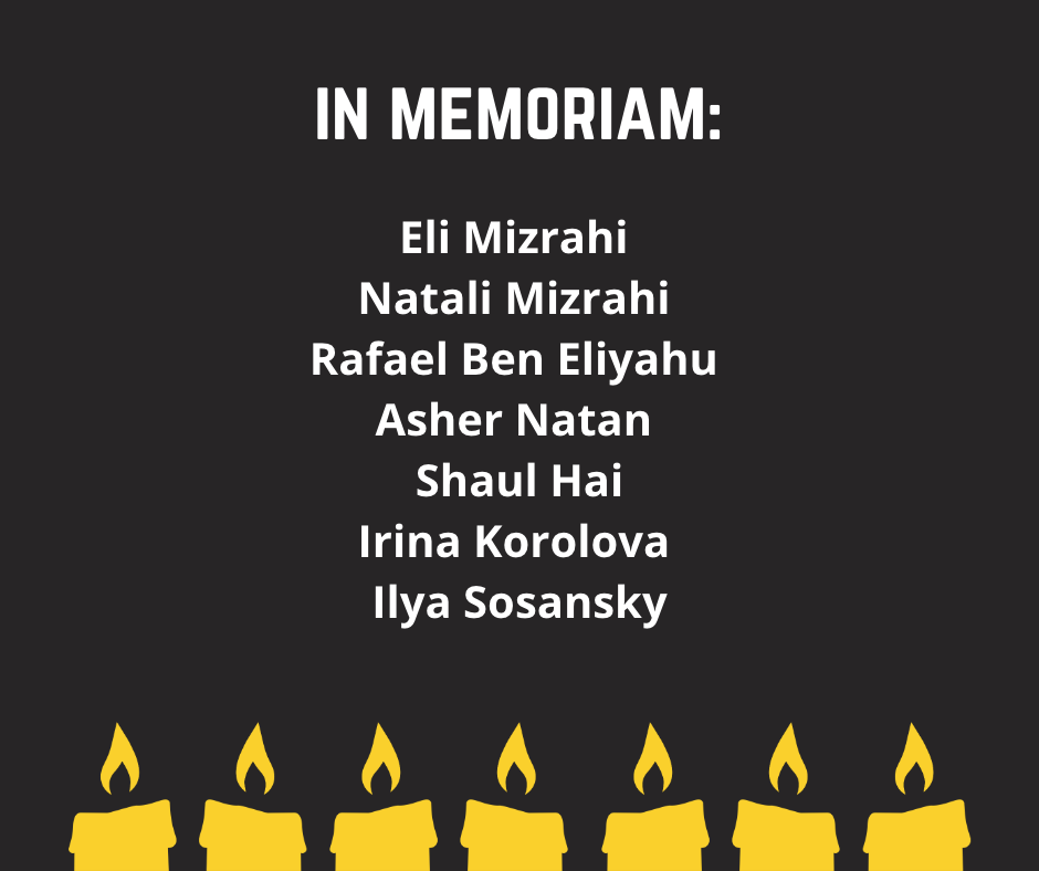 In memory of the 7 victims of the Jerusalem attack on Holocaust Remembrance Day, January 27, 2023 