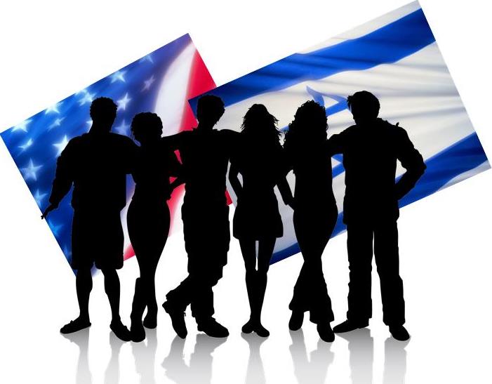 Israel and the Next Generation