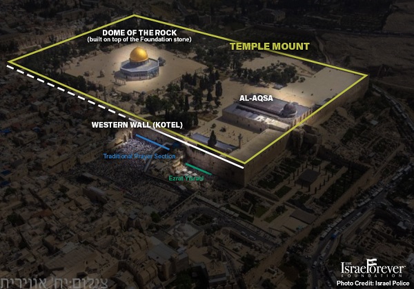 Image result for jewish temple temple mount