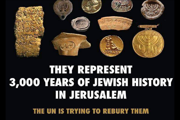 United Nations and Jerusalem