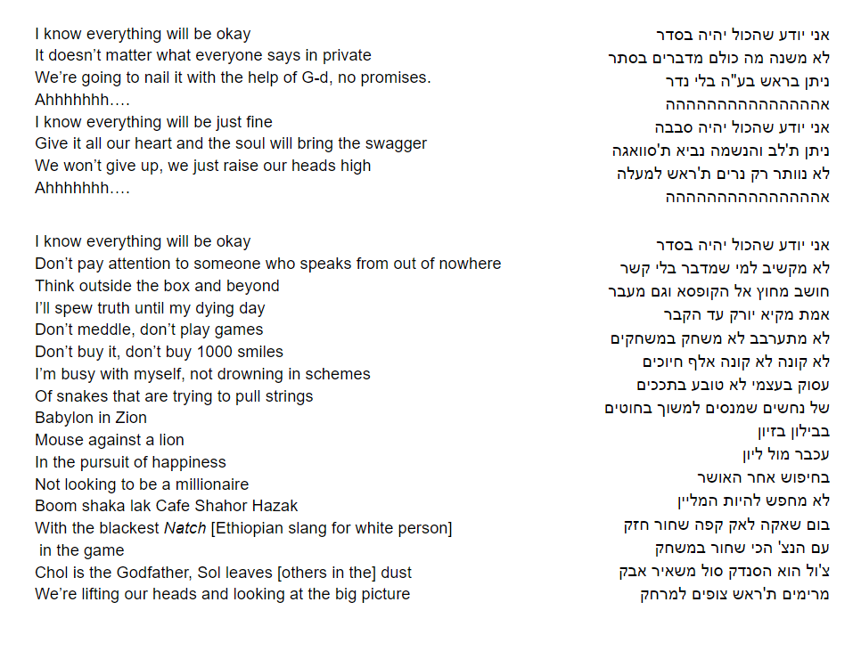 Israel The Poet – Strongest Lyrics