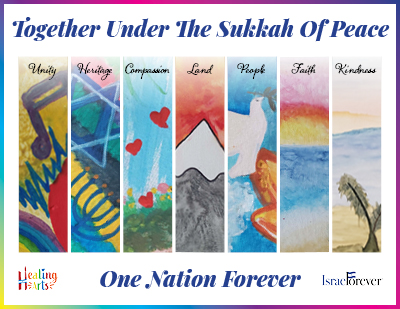 Sukkah Posters