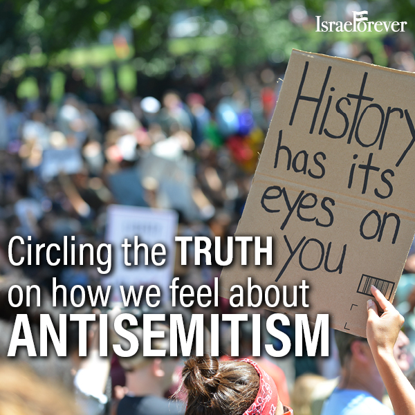 Circling the Truth on How We Feel About Antisemitism Activity